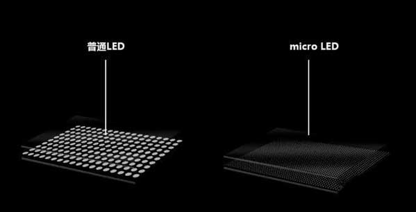 熊口镇苹果手机维修分享什么时候会用上MicroLED屏？ 