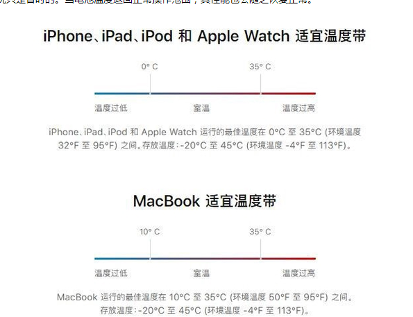 熊口镇苹果13维修分享iPhone 13耗电越来越快怎么办 