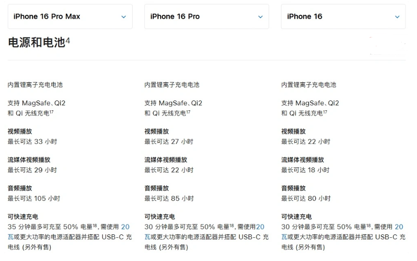 熊口镇苹果手机维修分享 iPhone 16 目前实测充电峰值功率不超过 39W 